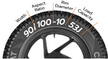 CEAT tyre size guide