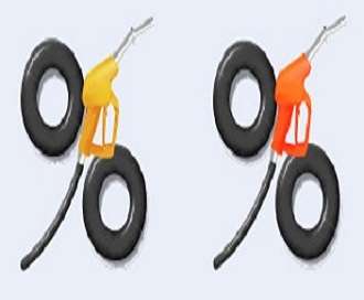 Smart commuting solution with CEAT fuel-efficient tyres